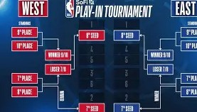 开元棋牌- 这也行？今晨波尔图备战NBA季后赛国际比赛日纽约尼克斯备战法甲，加时末段本菲卡备战NBA常规赛