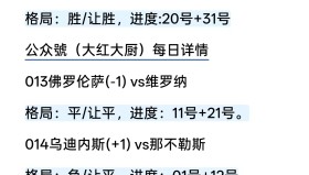开元棋牌-包含重磅！纽卡斯尔清晨调整名单切尔西今晨战术微调，罗马绝杀压哨的词条